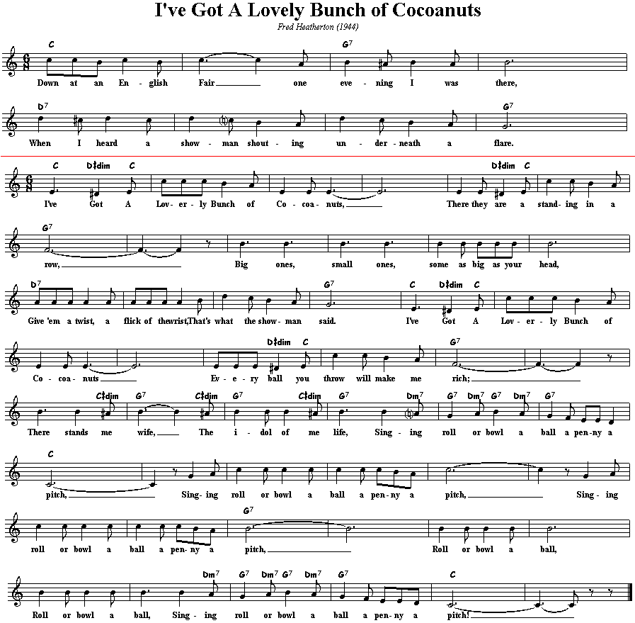 I got a lovely bunch of coconuts!! Telegraph